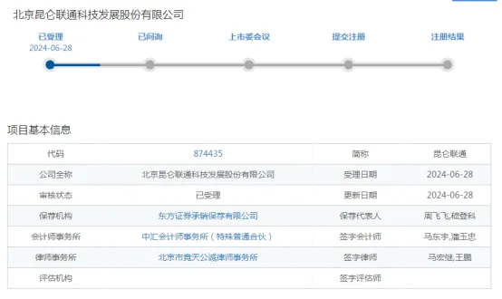 启牛配资 北交所不能让“连续挂牌满12个月”的标准形同虚设