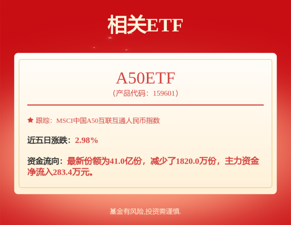 汇配资 国富兴海回报混合C: 关于增加招商银行股份有限公司为旗下部分基金代销机构并开通转换业务、定期定额投资业务的公告