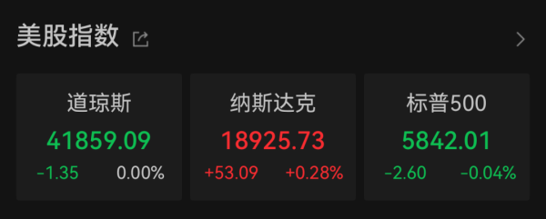 富才配资 美财政赤字风险上升，美债面临抛售压力
