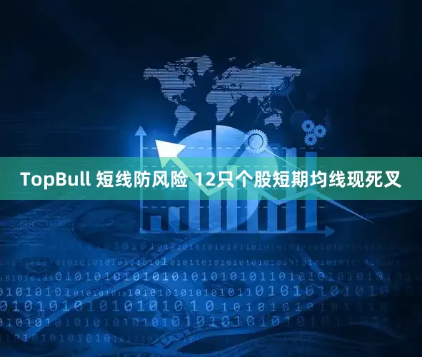TopBull 短线防风险 12只个股短期均线现死叉
