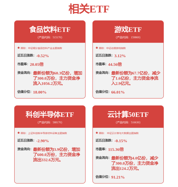 益上线 《上海市具身智能产业发展实施方案》发布 支持在沪设立具身智能实体公司
