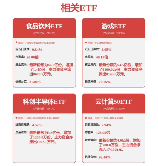 盒马配资 Wedbush：Serve Robotics(SERV.US)掘金AI自动配送“最后一公里”，首予“跑赢大盘”评级