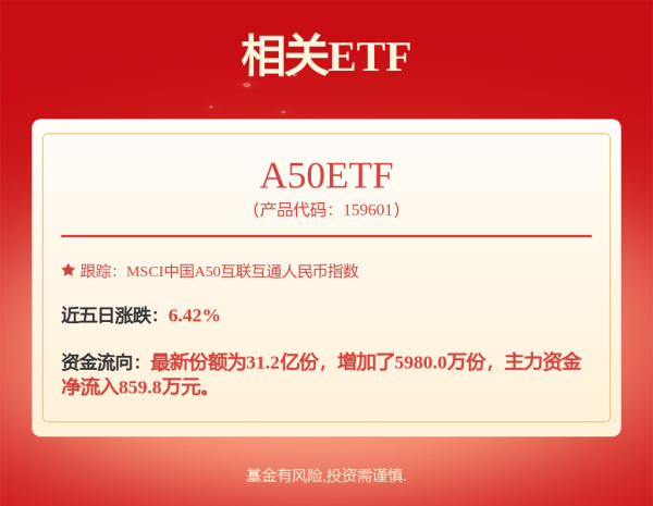 安信策略 营收8715亿元！江苏民企恒力集团拿下中国制造业民营企业TOP1