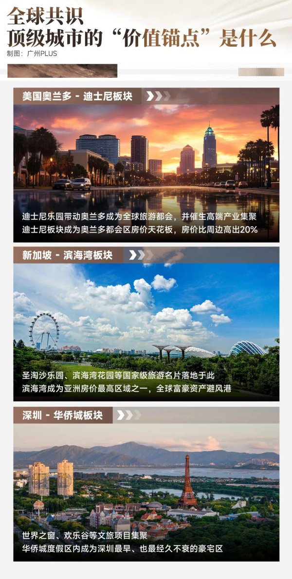 融可赢 恕我直言，你对广州豪宅的理解，可能已经过时了